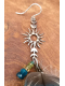 Plumes des Caraïbes - Boucles d'oreilles chamaniques en apatite et plumes de perroquet