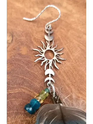 Caribbean Feathers – Shamanic Apatite & Parrot Feather Earrings | Mindful Expression Jewelry